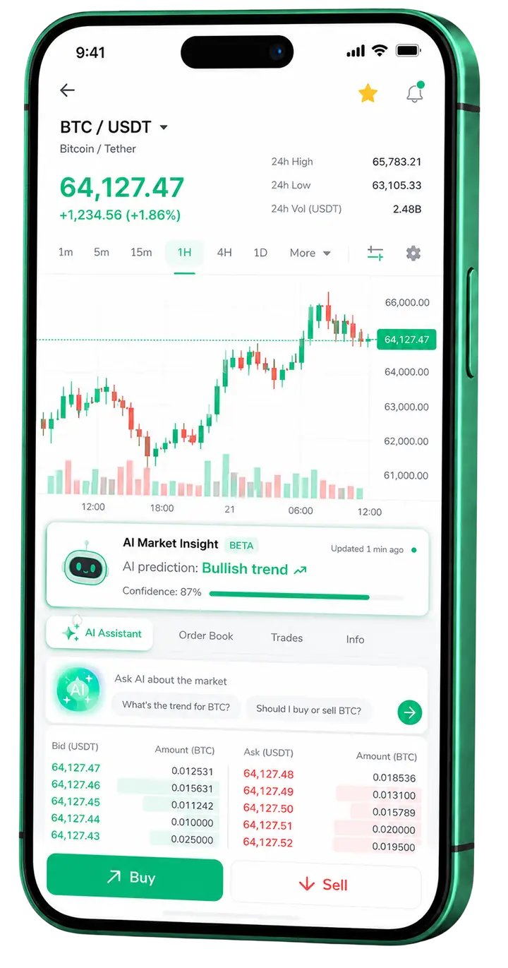 Pantalla móvil de trading en Marea Fortencia